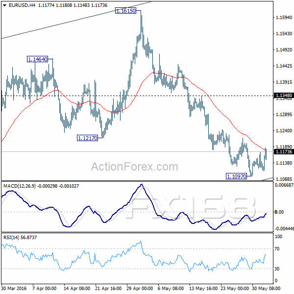 (美元货币对技术信号 来源:美银美林)