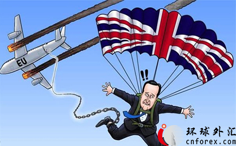 据外媒周四公布的调查结果显示,如果公投结果为英国离开欧盟,英镑/美元将即刻下跌9%。这项调查还显示,如果公投结果为英国保留欧盟身份,英镑将上涨4%。