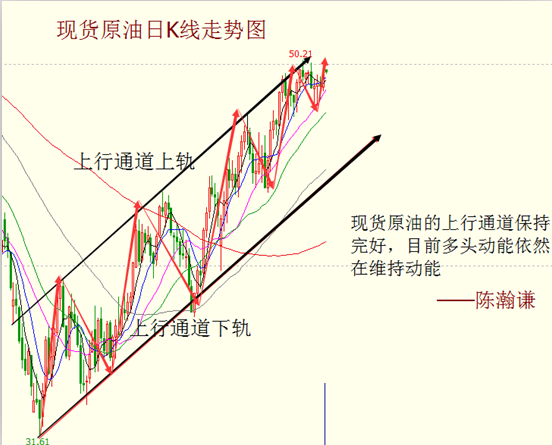 美联储主席耶伦于周一在费城世界事务理事会就经济前景和货币政策发表讲话,耶伦强调,经济趋于强劲意味着升息仍是可能的,美国经济中的正面因素盖过负面因素,但周五的就业报告令人失望,不要过于看重这份报告本身。美国联邦基金利率期货显示耶伦讲话后,交易员预期美联储6月加息几率略升至5.6%,讲话前3.9%,7月加息几率升至37.4%,讲话前34.6%。
