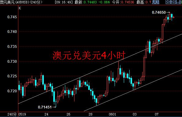 不过,Sharma表示,海外局势变化对美联储的影响部分反映了即使美国在全球经济中的占比下降,但美元在金融系统中的使用增加了。