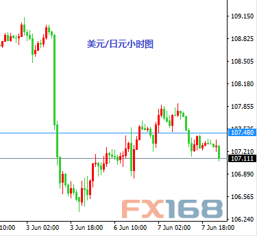 乐信伟:黄金短线修正完成,蓄势再冲高点