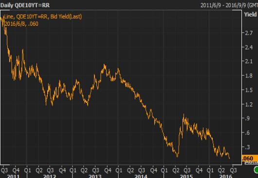 国际铜价反弹,受中国进口增长和美元走软提振