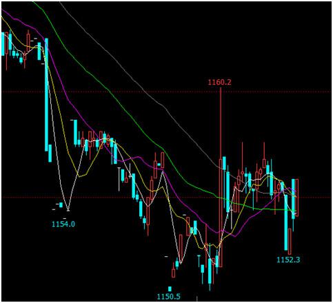 新西兰联储竟然按兵不动