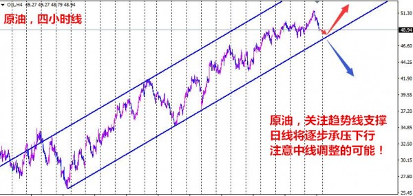 BTMU预计,日元对美元有望在今年底达到100,触及两年半的高位。2016年,因市场担忧全球经济正放缓,日元已上涨12%,而这与大多数分析师的预测相反。如今,风险正在成倍地增加,包括经济数据走弱、英国退欧公投和美国总统大选民调等。日本已经连续22个月出现经常项目盈余,所以这些风险将令日元作为避险货币的吸引力增加。