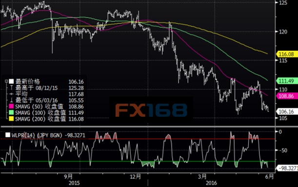 (图片来源:路透)