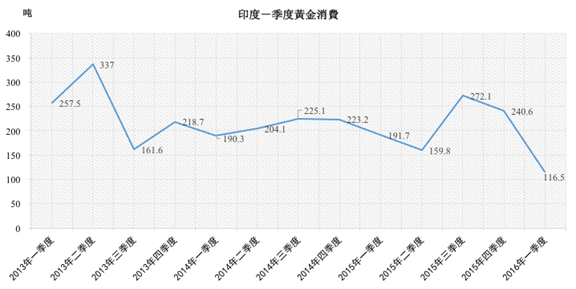 【IEA月报】油市下半年将平衡,但明年上半年依然严峻