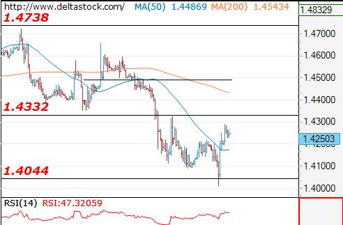 (美国石油活跃钻井数,来源:BusinessInsider.com、FX168财经网)