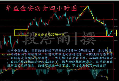 值得一提的是,因英国亲欧议员的惨案导致市场情绪突变。周五(6月17日)美元指数震荡回落,日内最低触及94.08,较隔夜触及的近两周高位95.17回落逾百点。英镑也自十周低位反弹,升至1.43上方交投。